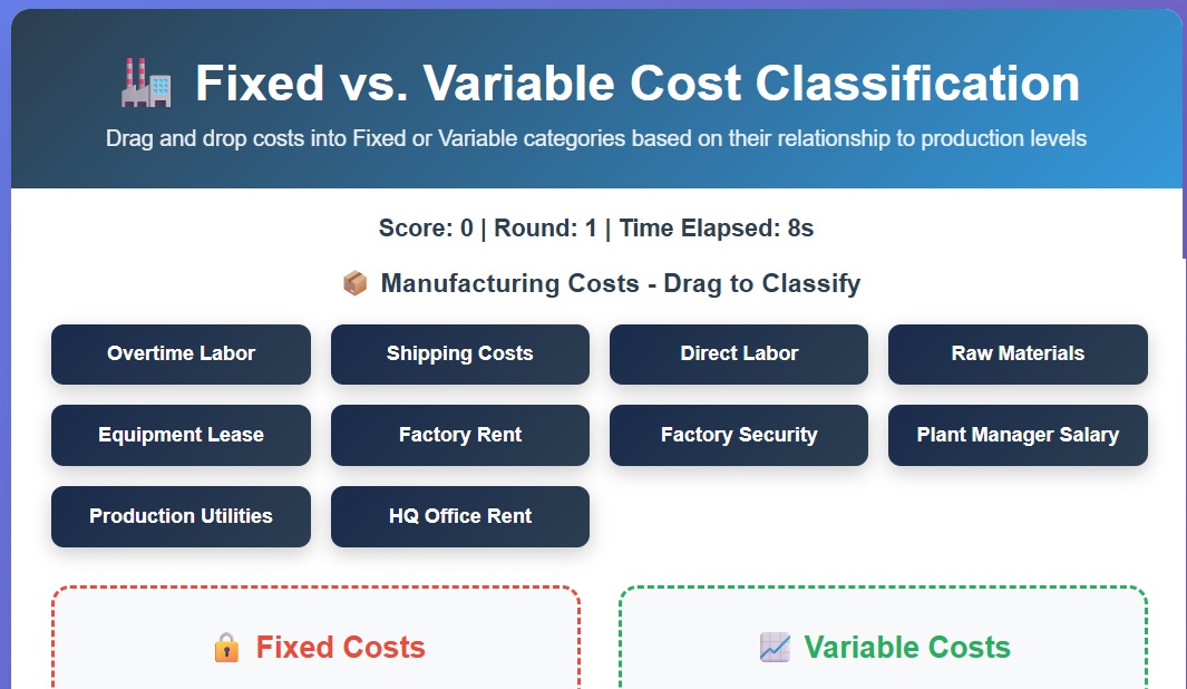 Fixed v Variable Game